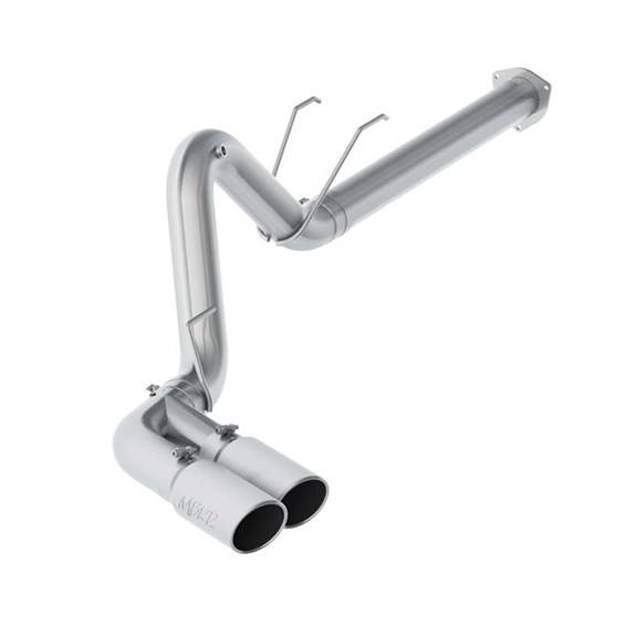 Exhaust