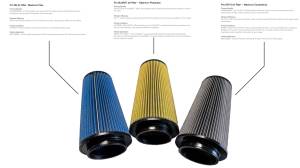 No Limit Fabrication - No Limit Fabrication Custom Air Filter - Image 2